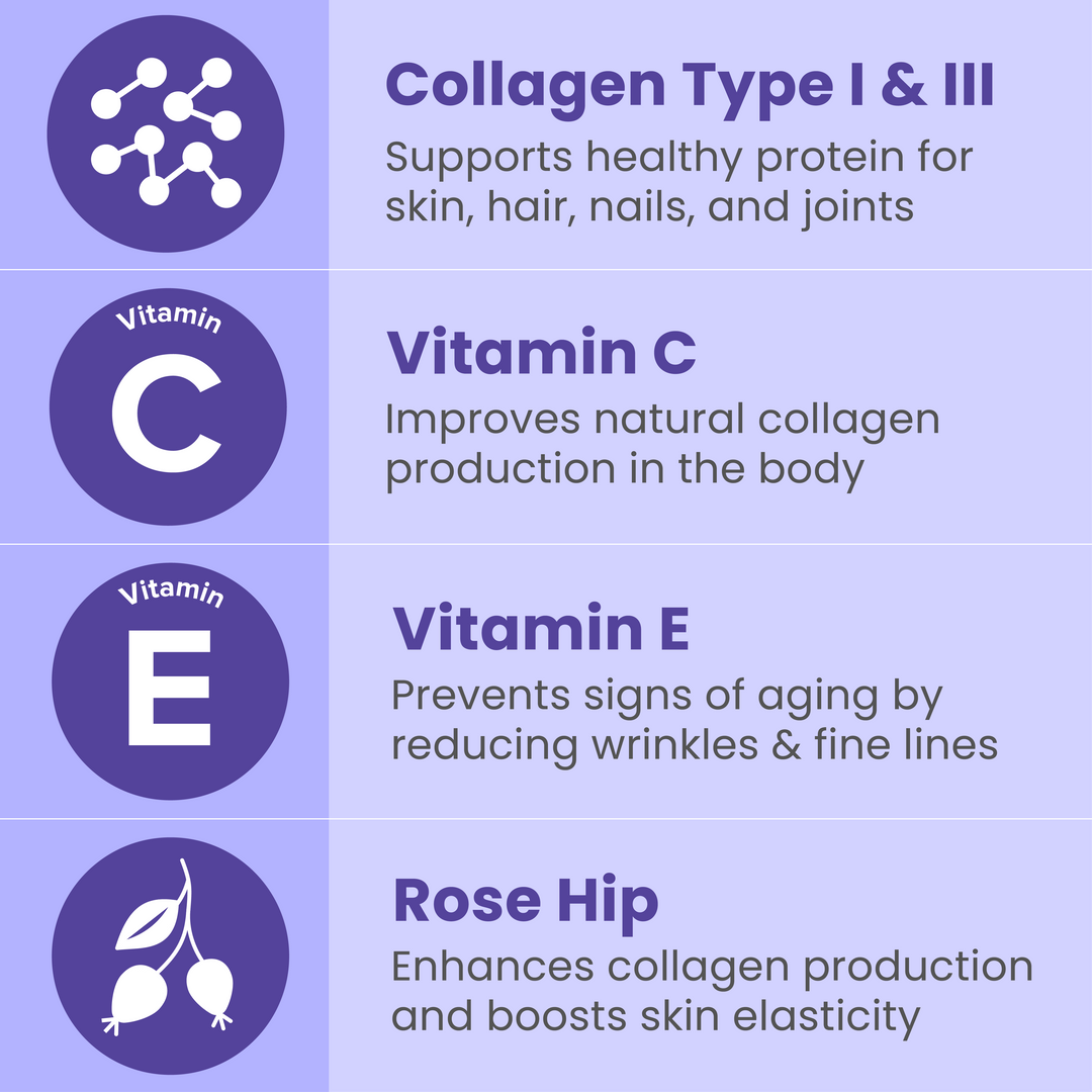 Collagen Wrinkle Formula, 150 Capsules