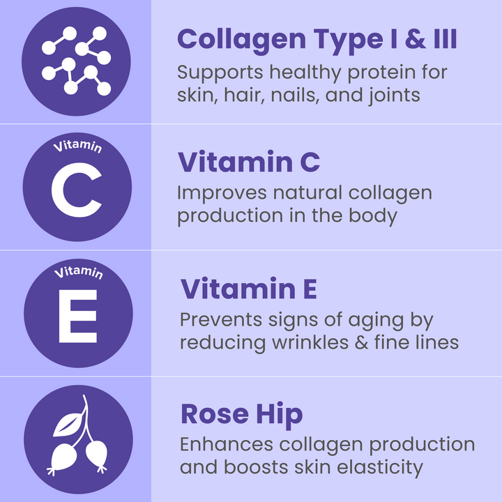 Collagen Wrinkle Formula, 150 Capsules