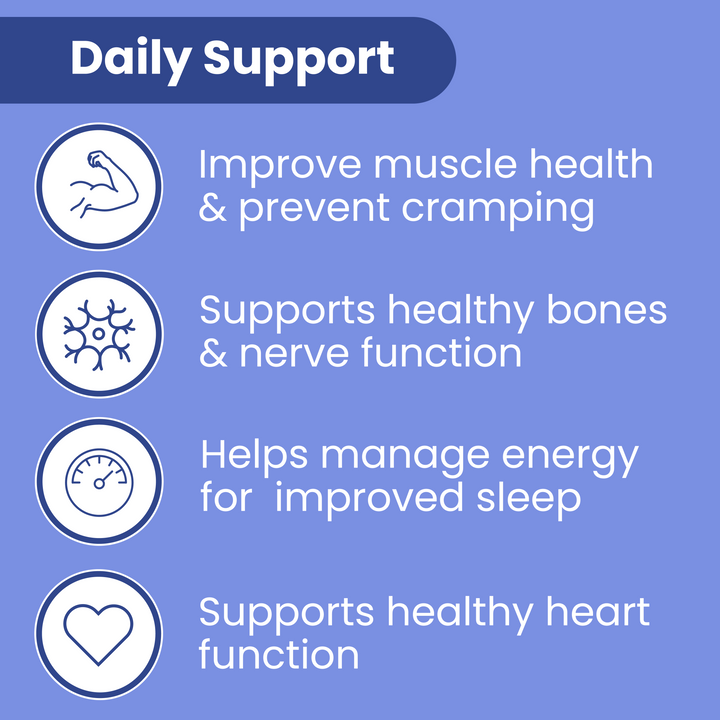 Magnesium Supplement, 120 Capsules