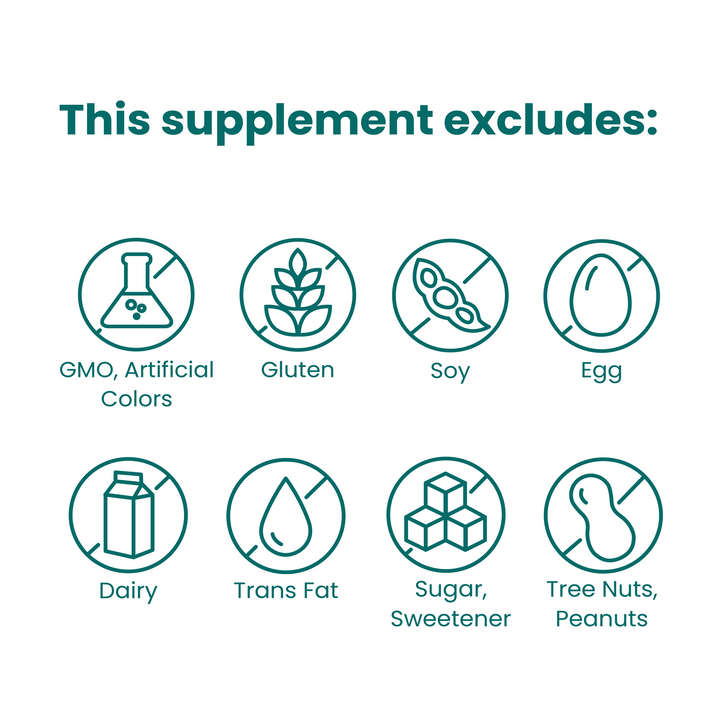 Probiotic - 60 Billion CFU, GLP-1 Support - 120 Capsules