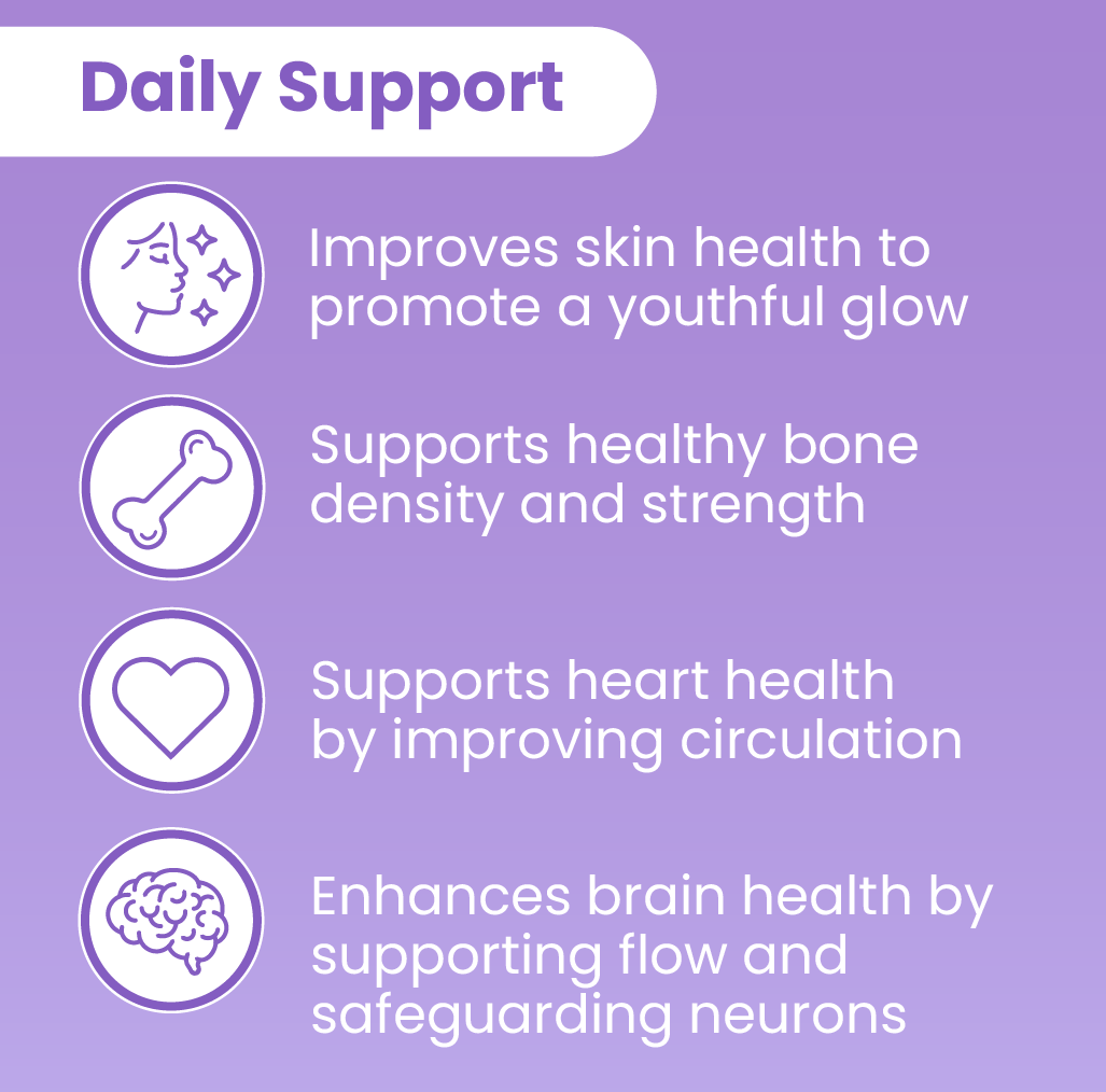Healthy Heart Bundle