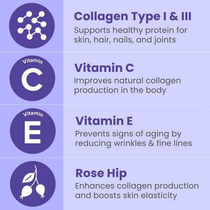 Collagen Beauty Bundle