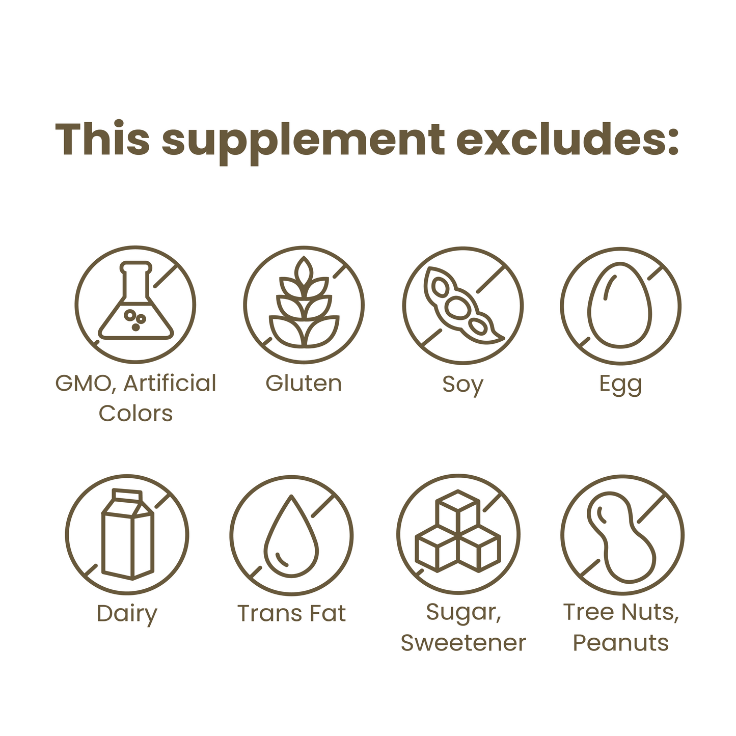 Maca Root Supplement, 120 Capsules