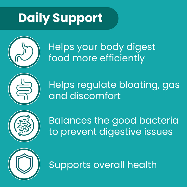 Probiotic - 60 Billion CFU