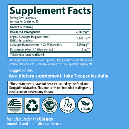 Ashwagandha supplement facts 120 capsules serving size and directions Sanar Naturals