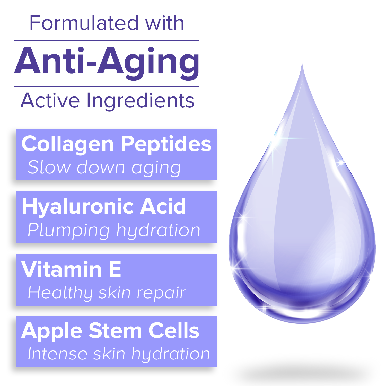 Collagen Anti-Wrinkle Cream