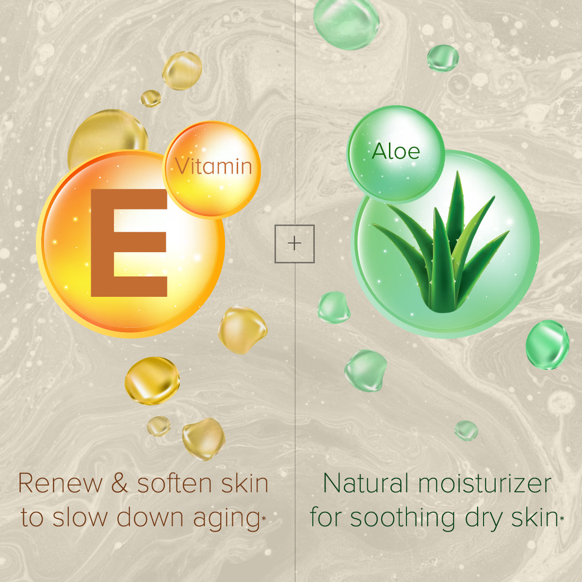 Healthy Skin Vitamin E & Aloe Vera Lotion